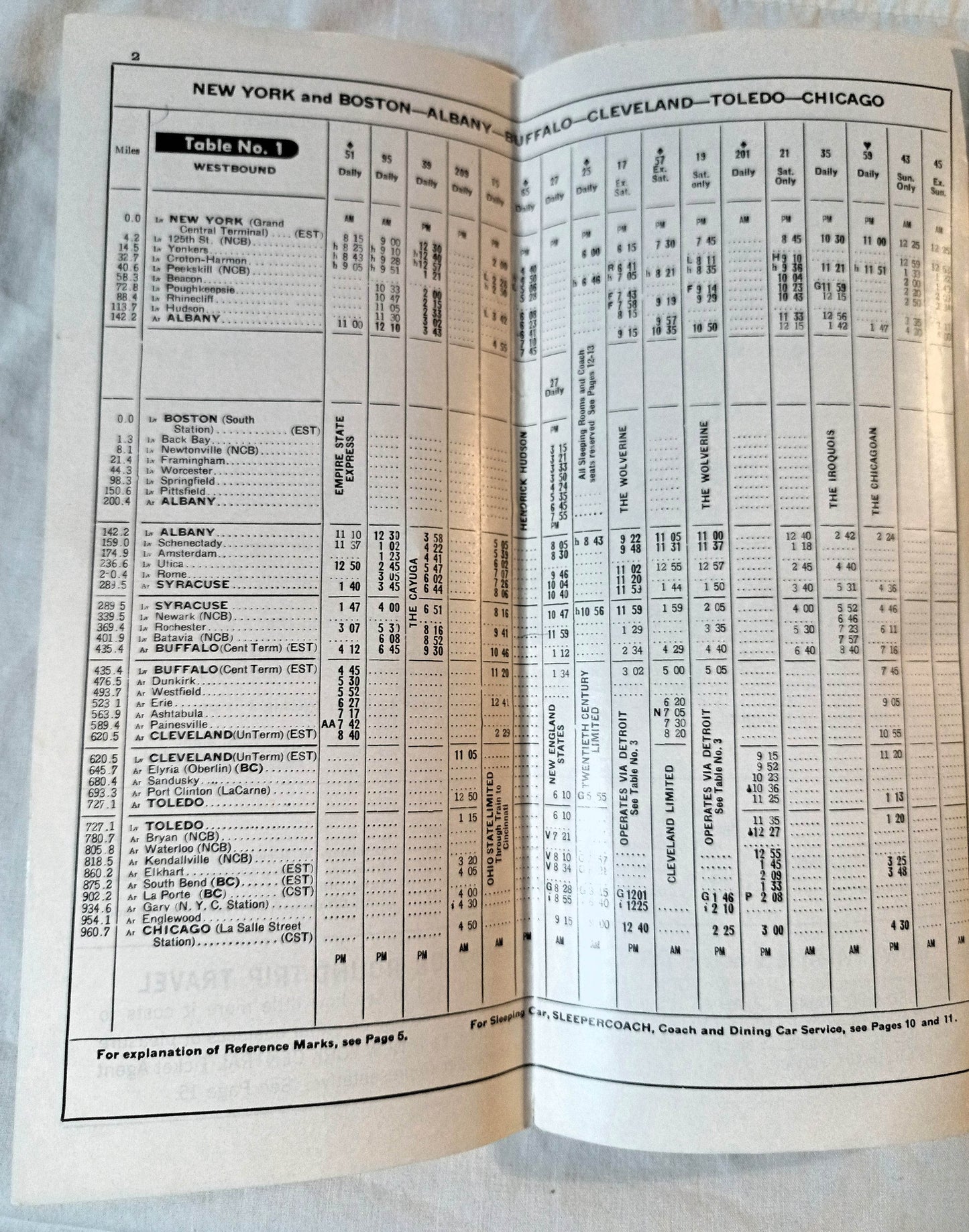 New York Central System Railroad Passenger Timetable October 1965 - TulipStuff