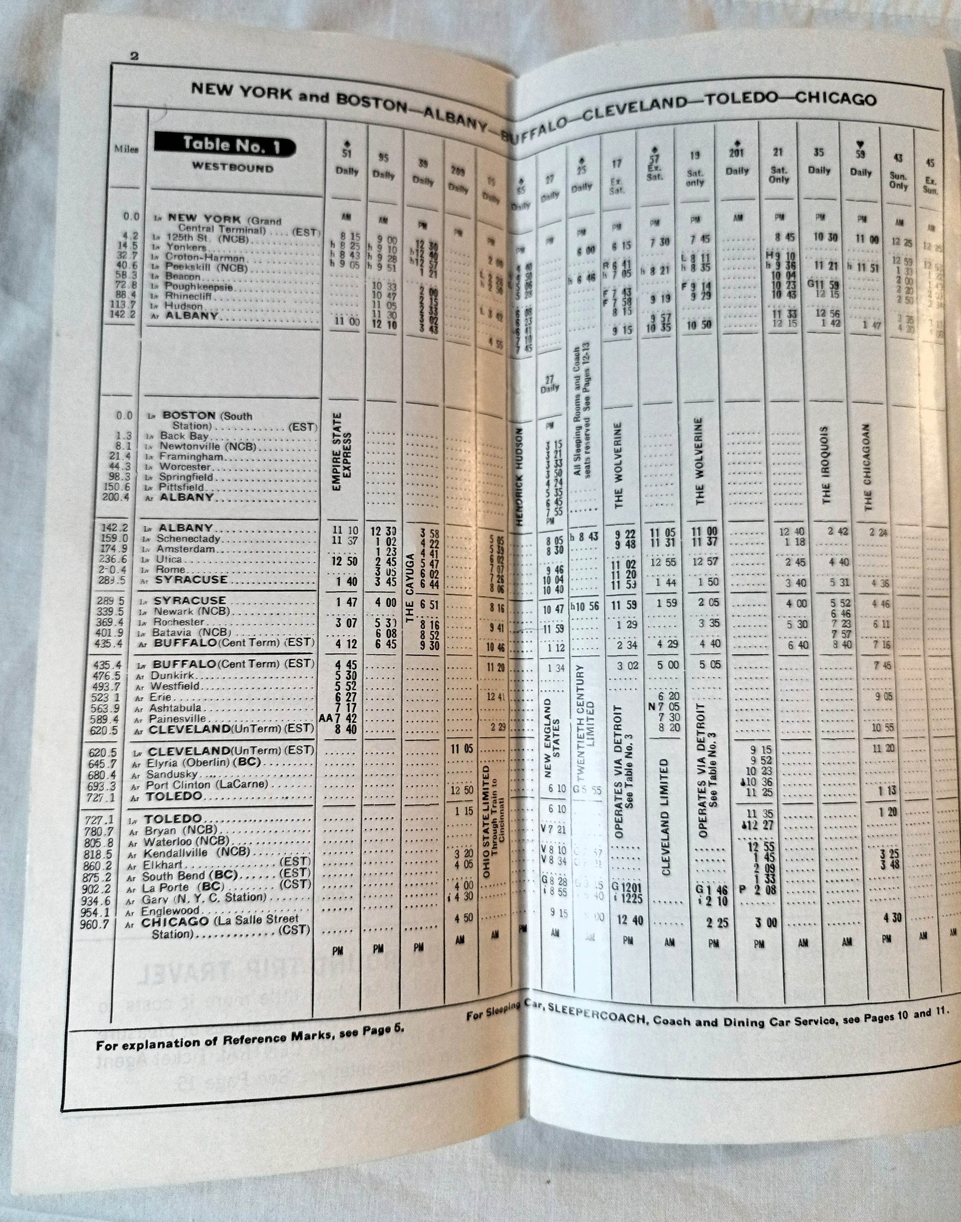 New York Central System Railroad Passenger Timetable October 1965 - TulipStuff