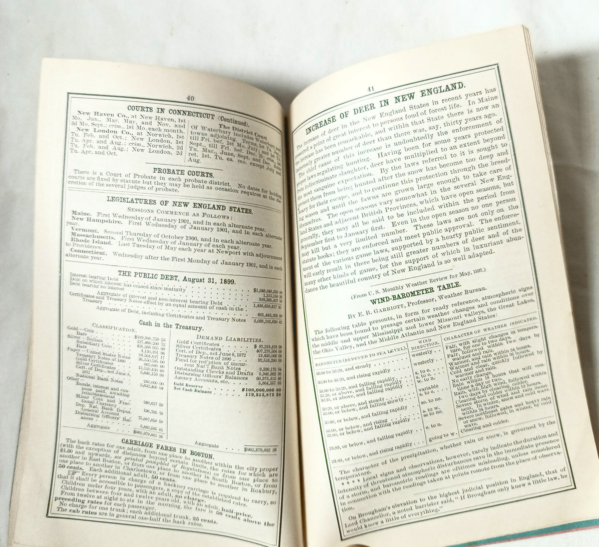 The Old Farmer's Almanac 1900 New Bedford Mass F.S. Brightman Co - TulipStuff