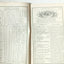 The Old Farmer's Almanac 1900 New Bedford Mass F.S. Brightman Co - TulipStuff