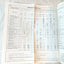 Pennsylvania Railroad New York Trenton Philadelphia Timetable 1967 - TulipStuff