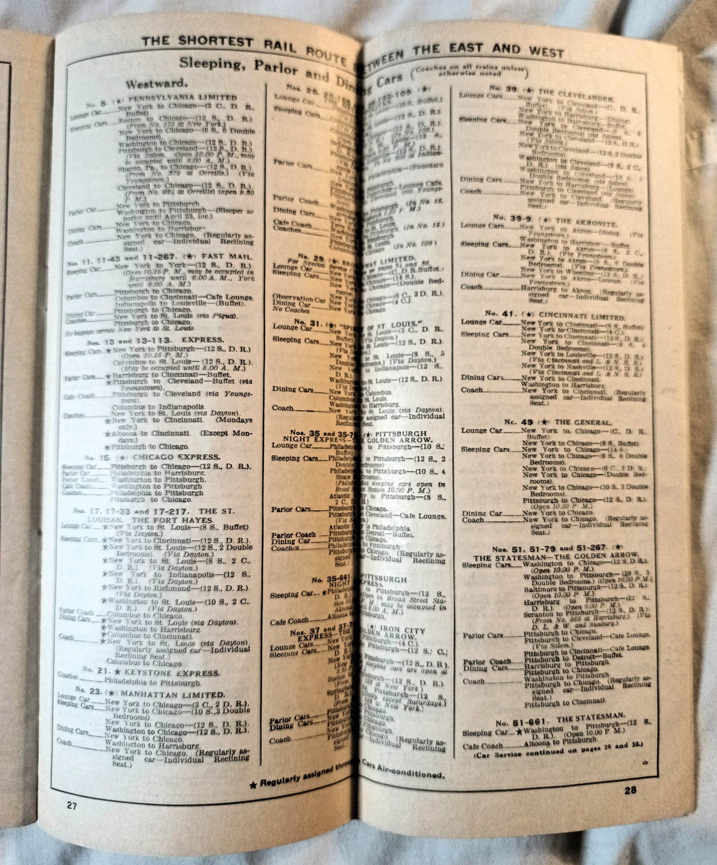 Pennsylvania Railroad East-West Passenger Timetables March 1938 - TulipStuff