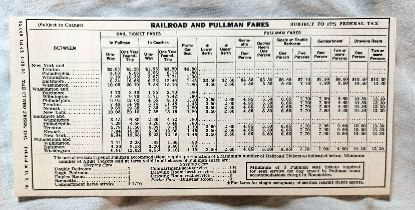 Pennsylvania Railroad New York Philadelphia Washington Timetable 1950 - TulipStuff