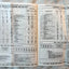 Pennsylvania Railroad Condensed Passenger Train Schedules 1964