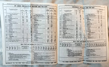Load image into Gallery viewer, Pennsylvania Railroad Condensed Passenger Train Schedules 1964
