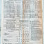 Pennsylvania Railroad Condensed Passenger Train Schedules 1964