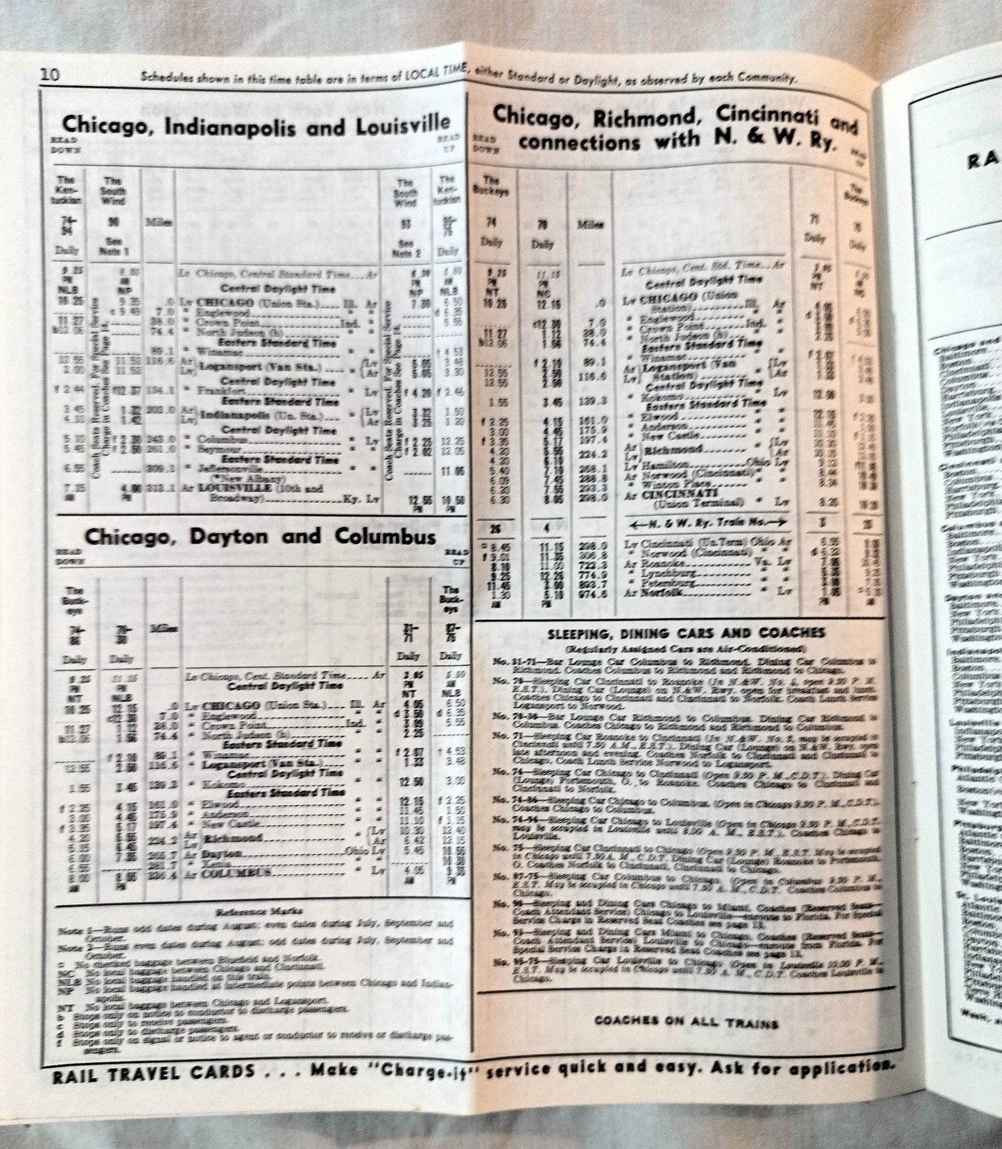 Pennsylvania Railroad Condensed Passenger Train Schedules 1964