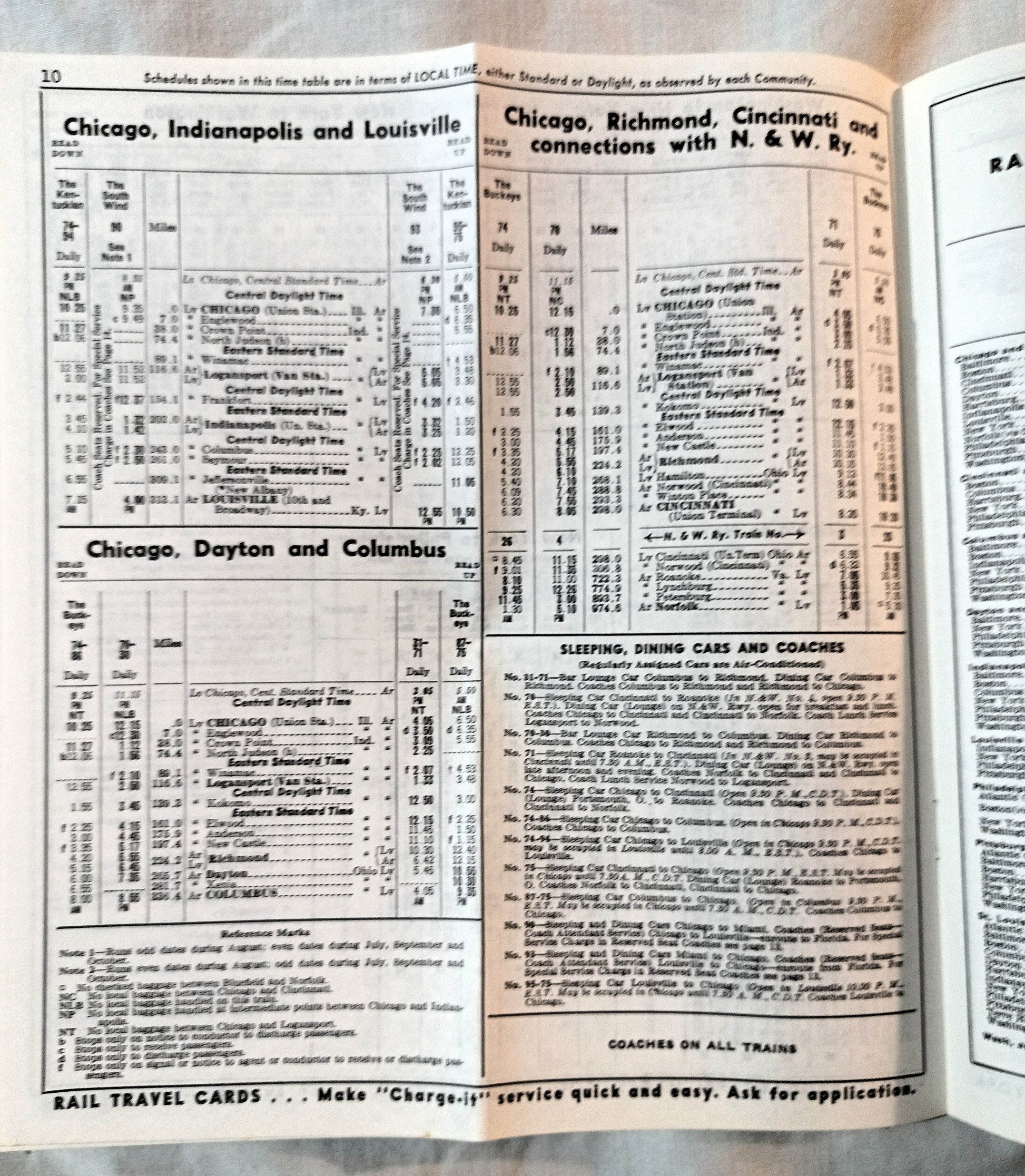 Pennsylvania Railroad Condensed Passenger Train Schedules 1964