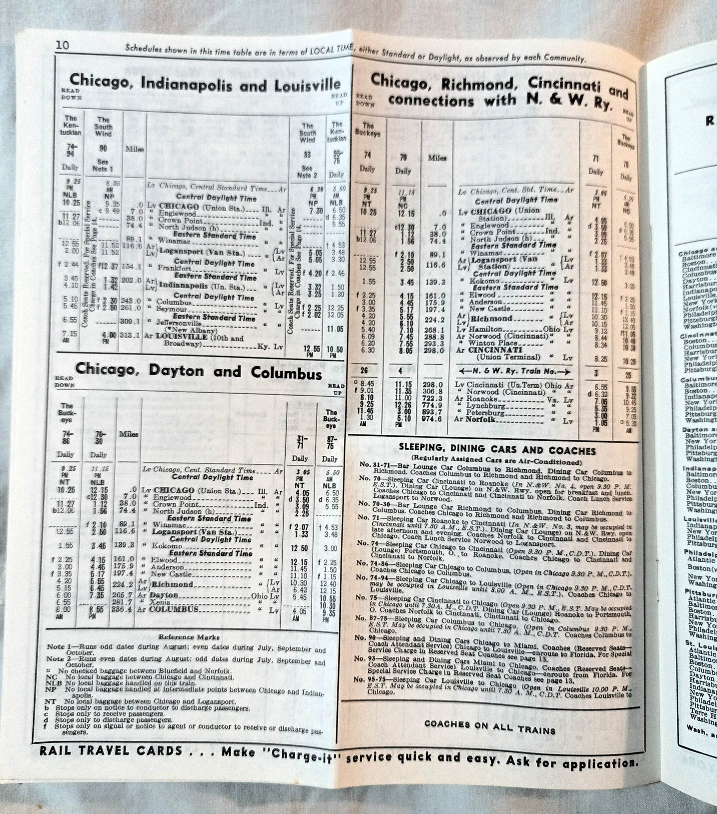 Pennsylvania Railroad Condensed Passenger Train Schedules 1964