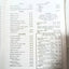 Pomodoro Ristorante & Pizzeria Of Little Italy NYC Takeout Menu 2000's - TulipStuff