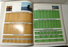 Load image into Gallery viewer, Princess Cruises 1983 Brochure Love Boat Island / Pacific / Sun Princess - TulipStuff
