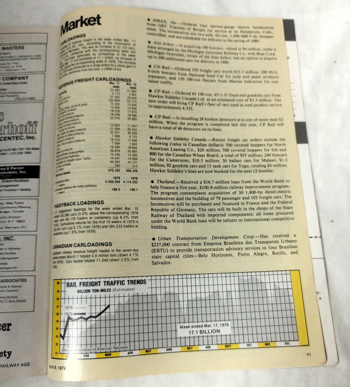 Railway Age April 1979 Alaska RR Pullman Amtrak NE Corridor Deregulation - TulipStuff
