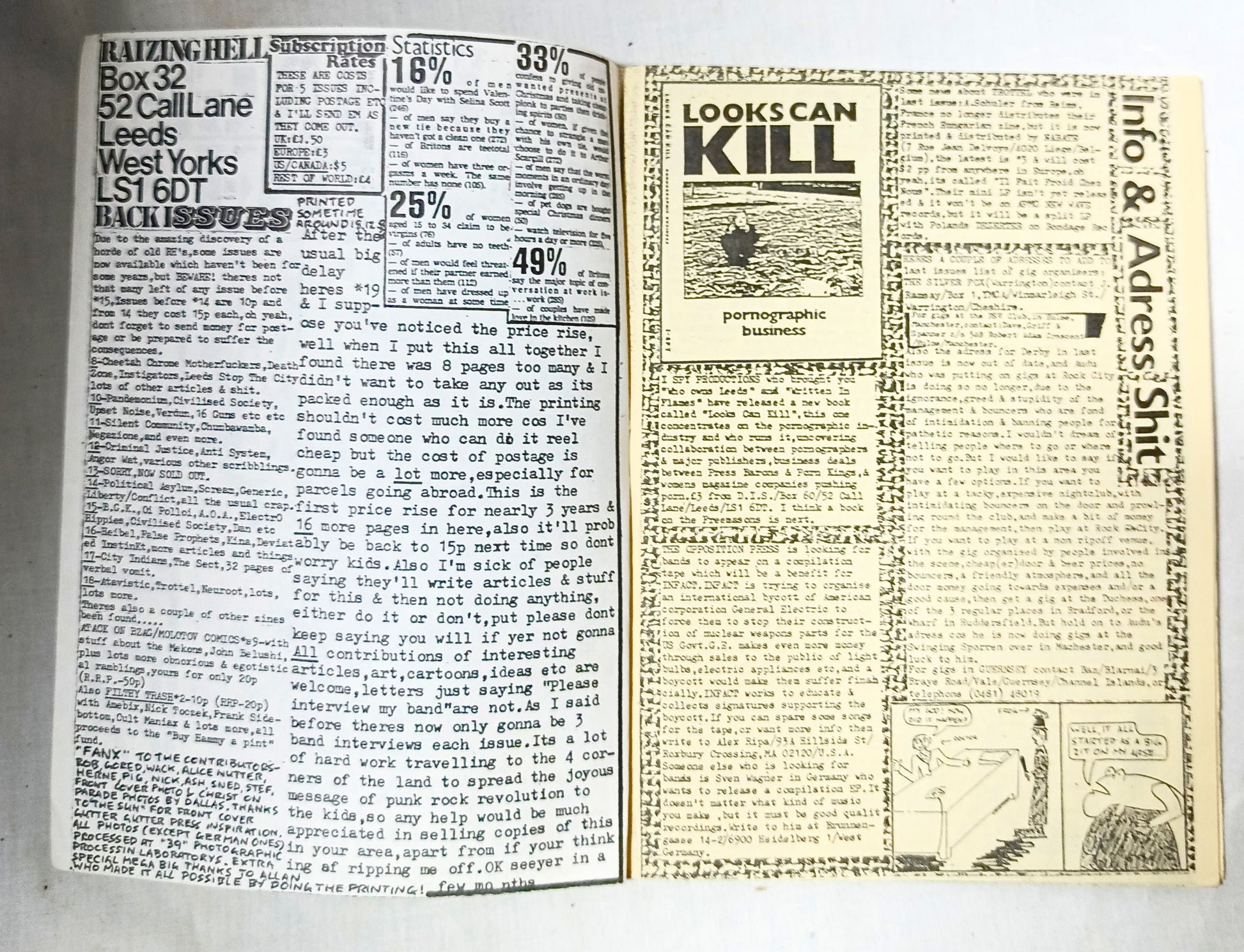 Raising Hell #19 1988 UK Punk Zine Leeds 1in12 Scraps Christ on Parade - Tuliptuff