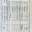 Reading Lines 1969 Timetable Bethlehem Quakertown Philadelphia - TulipStuff