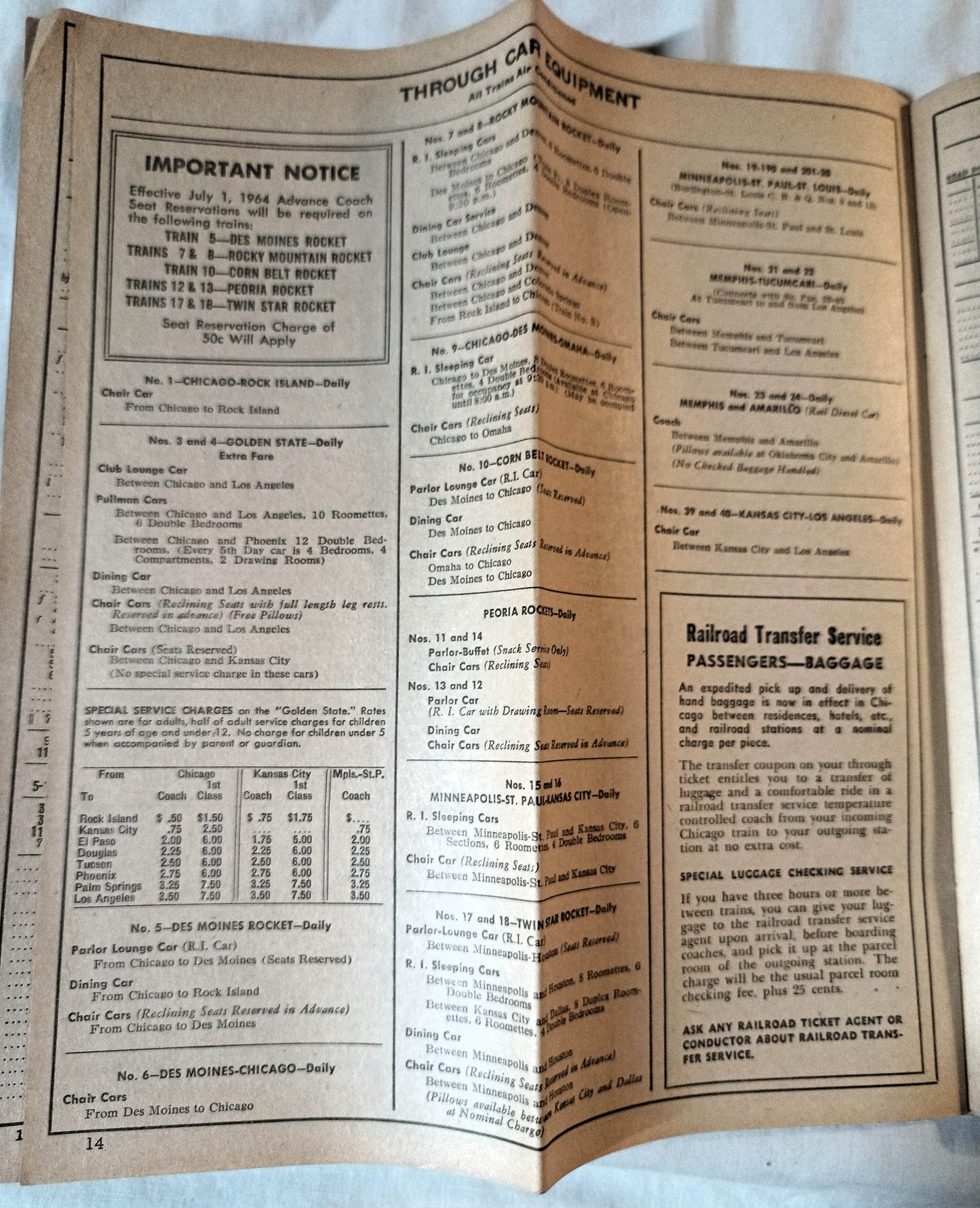 Rock Island Lines Railroad System Timetable Summer 1964 - TulipStuff