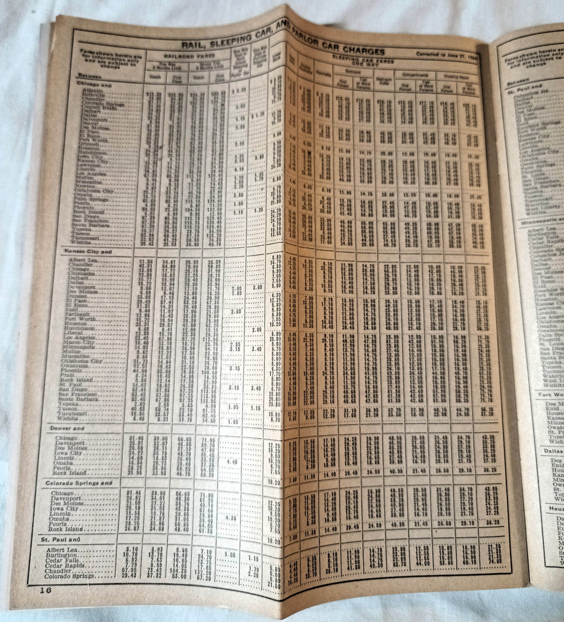 Rock Island Lines Railroad System Timetable Summer 1964 - TulipStuff