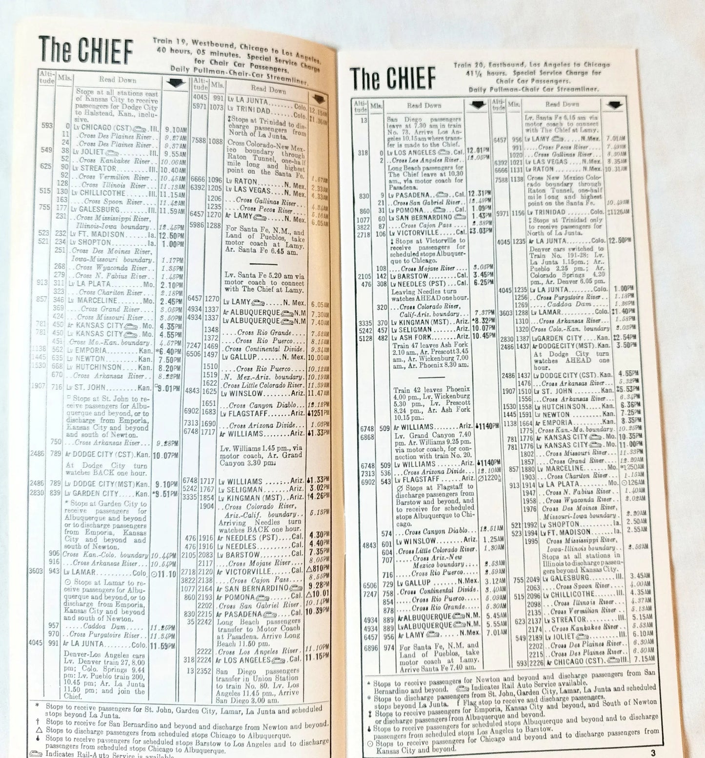 Atchison Topeka And Santa Fe Railway Passenger Schedules 1959 - TulipStuff