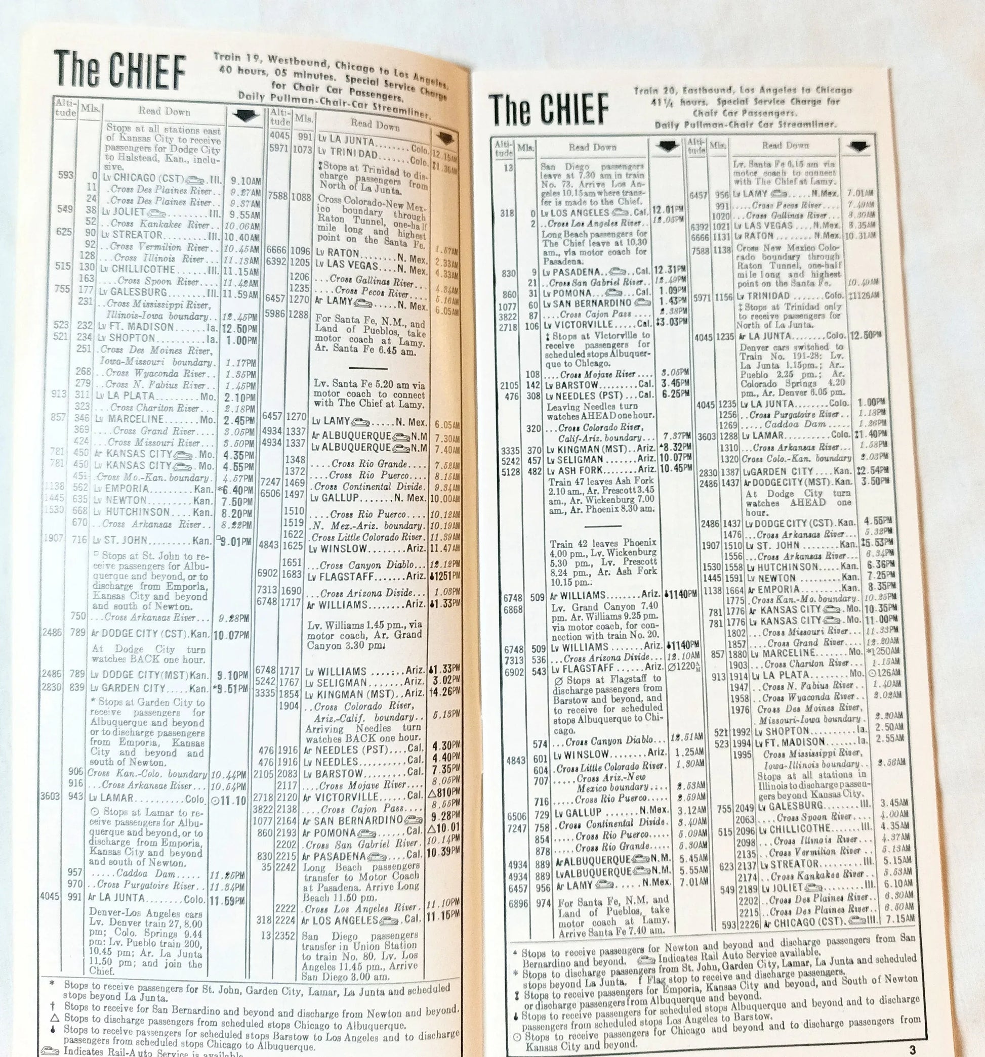 Atchison Topeka And Santa Fe Railway Passenger Schedules 1959 - TulipStuff