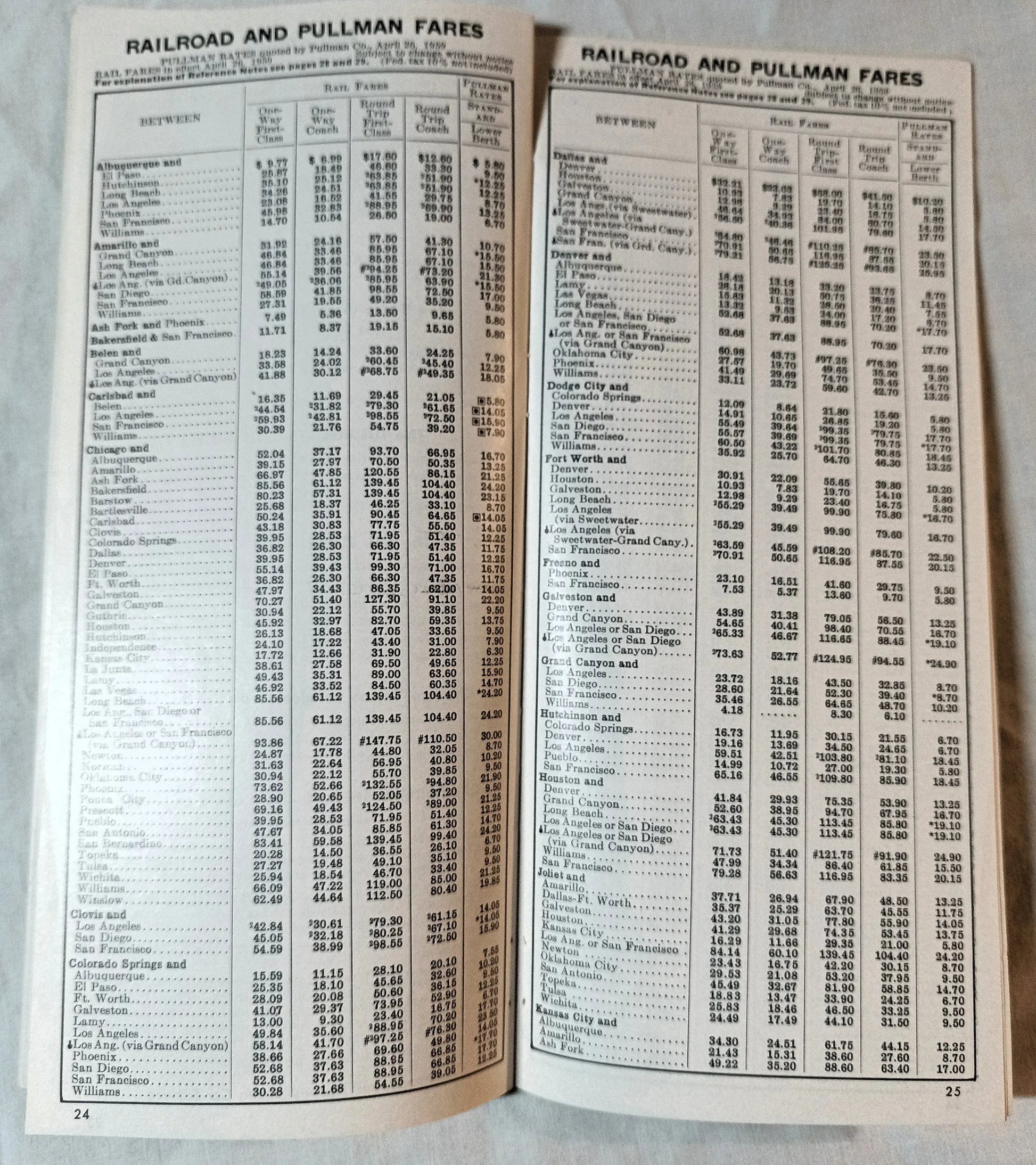 Atchison Topeka And Santa Fe Railway Passenger Schedules 1959 - TulipStuff