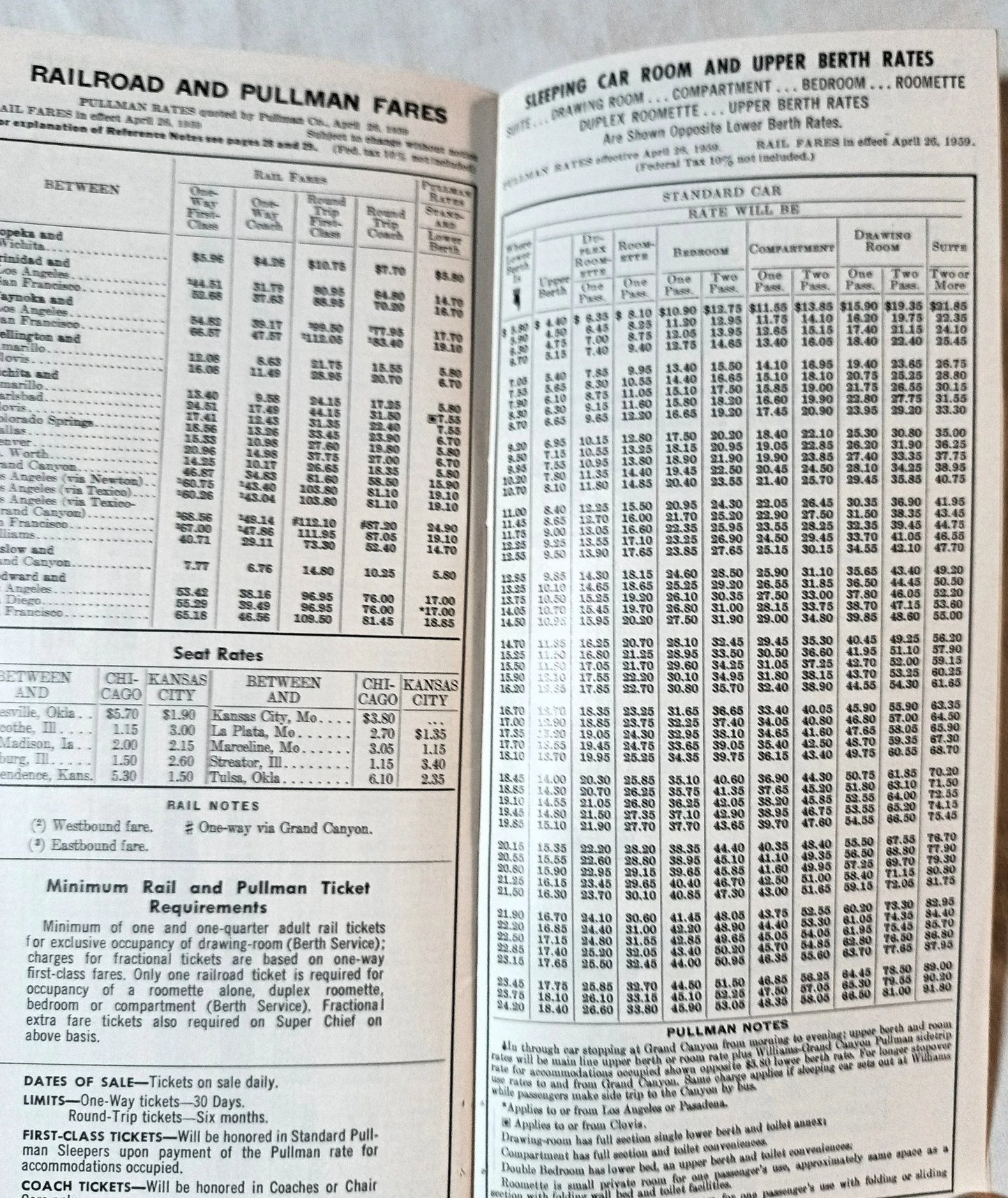 Atchison Topeka And Santa Fe Railway Passenger Schedules 1959 - TulipStuff