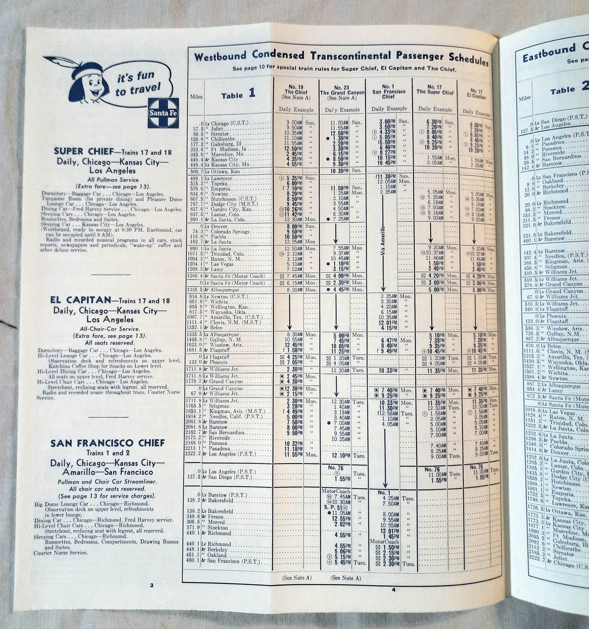 Atchison Topeka And Santa Fe Railway Schedules Timetable 1968 - TulipStuff