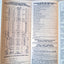 Atchison Topeka And Santa Fe Railway Schedules Timetable 1968 - TulipStuff