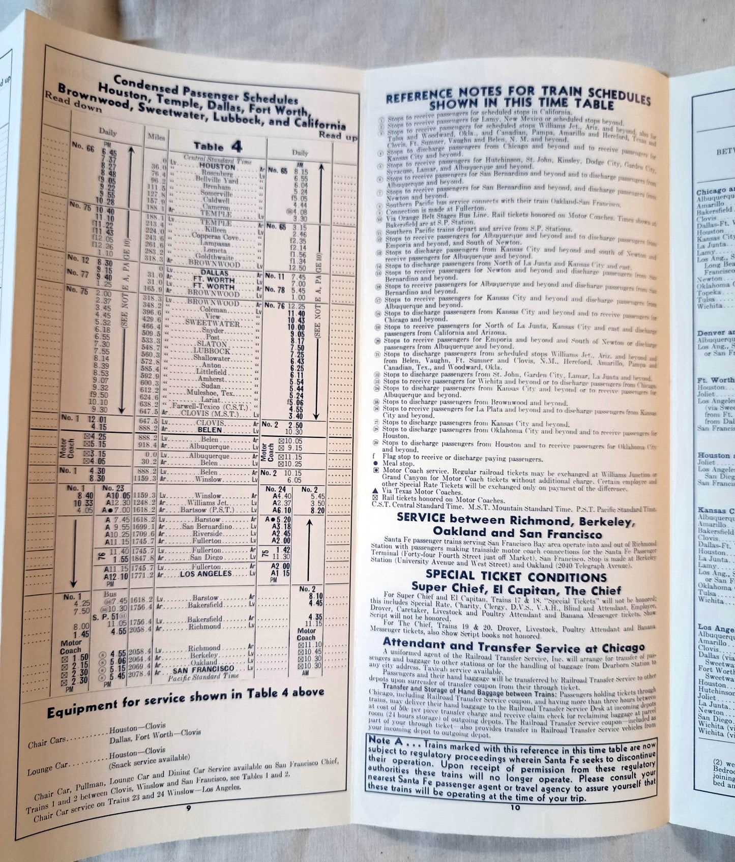 Atchison Topeka And Santa Fe Railway Schedules Timetable 1968 - TulipStuff