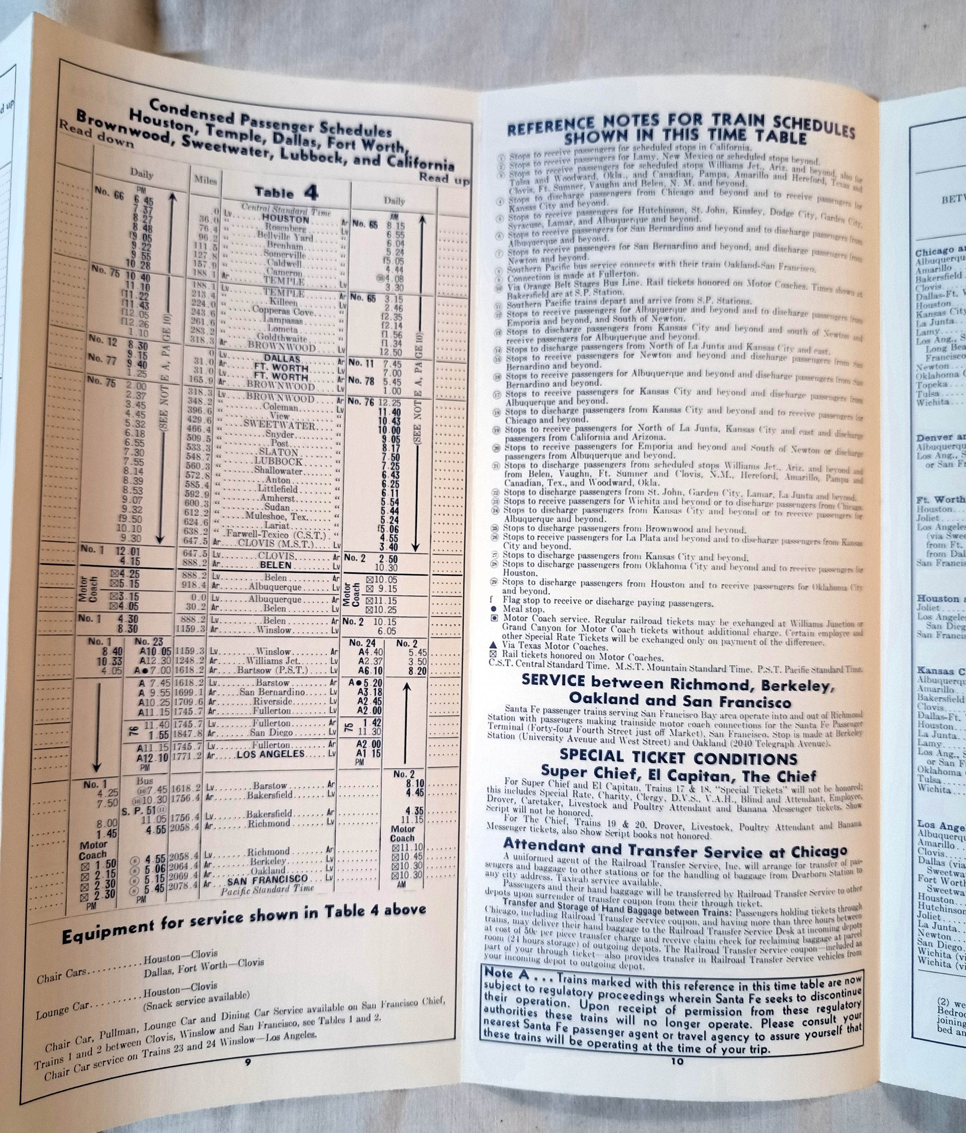 Atchison Topeka And Santa Fe Railway Schedules Timetable 1968 - TulipStuff