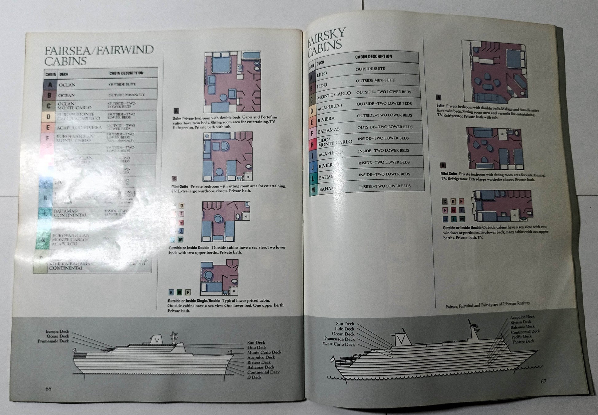 Sitmar Cruises Fairsea Fairwind Fairsky 1988 Cruise Brochure - TulipStuff