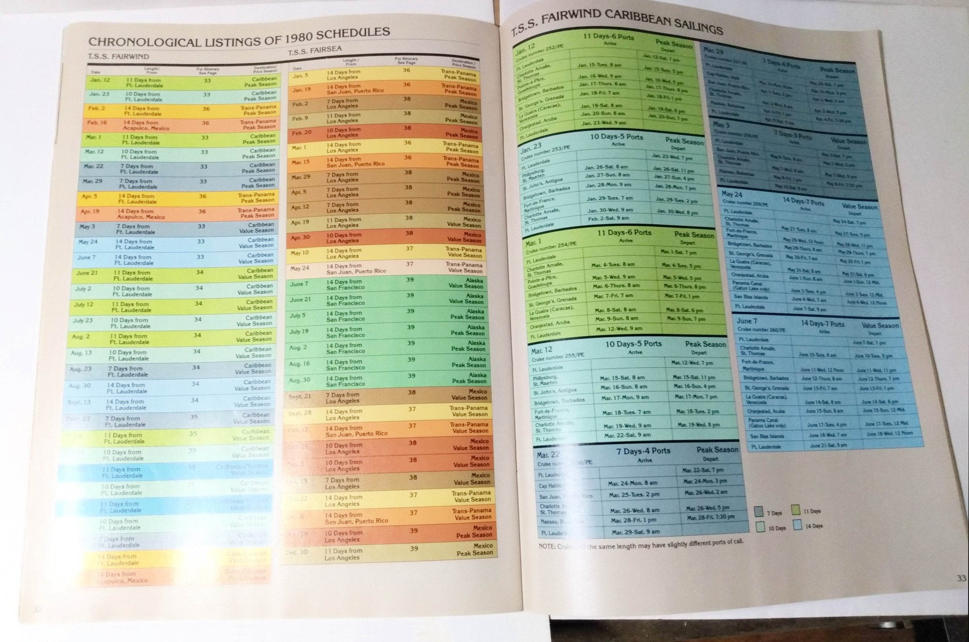 Sitmar Cruises 1980 Brochure tss Fairsea tss Fairwind - TulipStuff