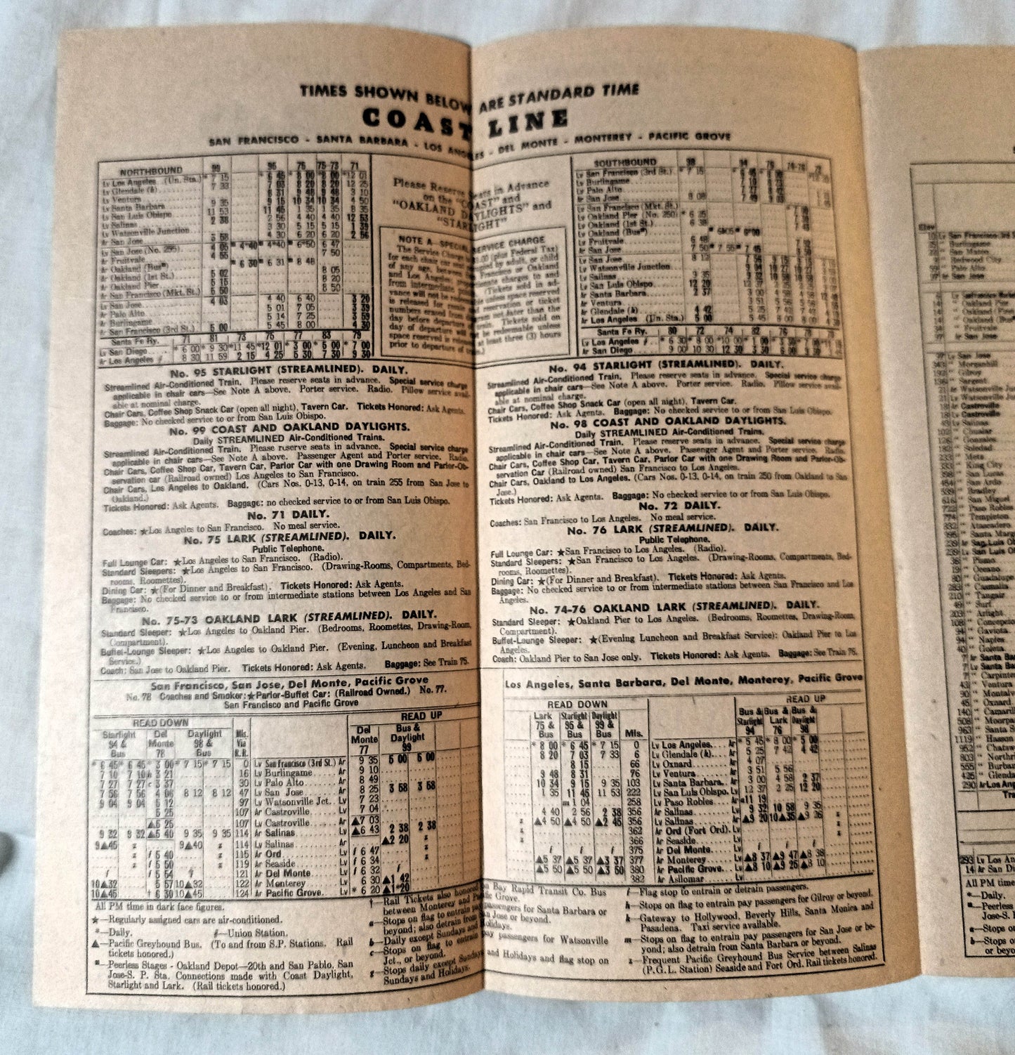 Southern Pacific Coast Line San Joaquin Valley Timetables April 1954 - TulipStuff