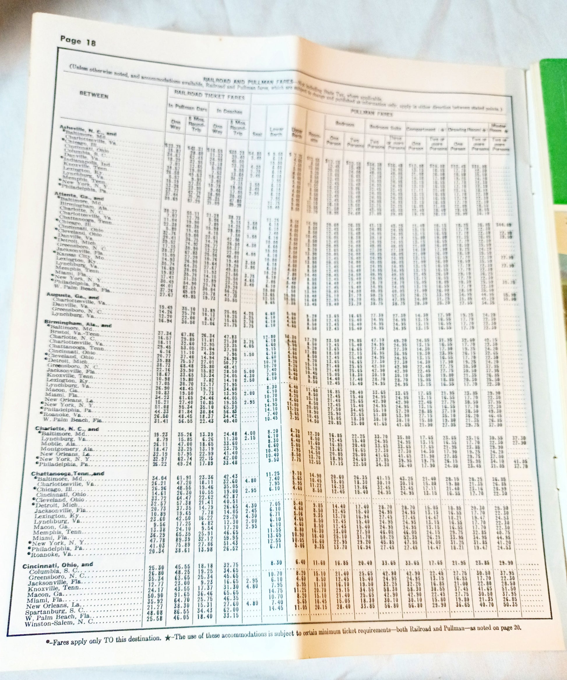 Southern Railway System Passenger Train Schedules 1965 - TulipStuff