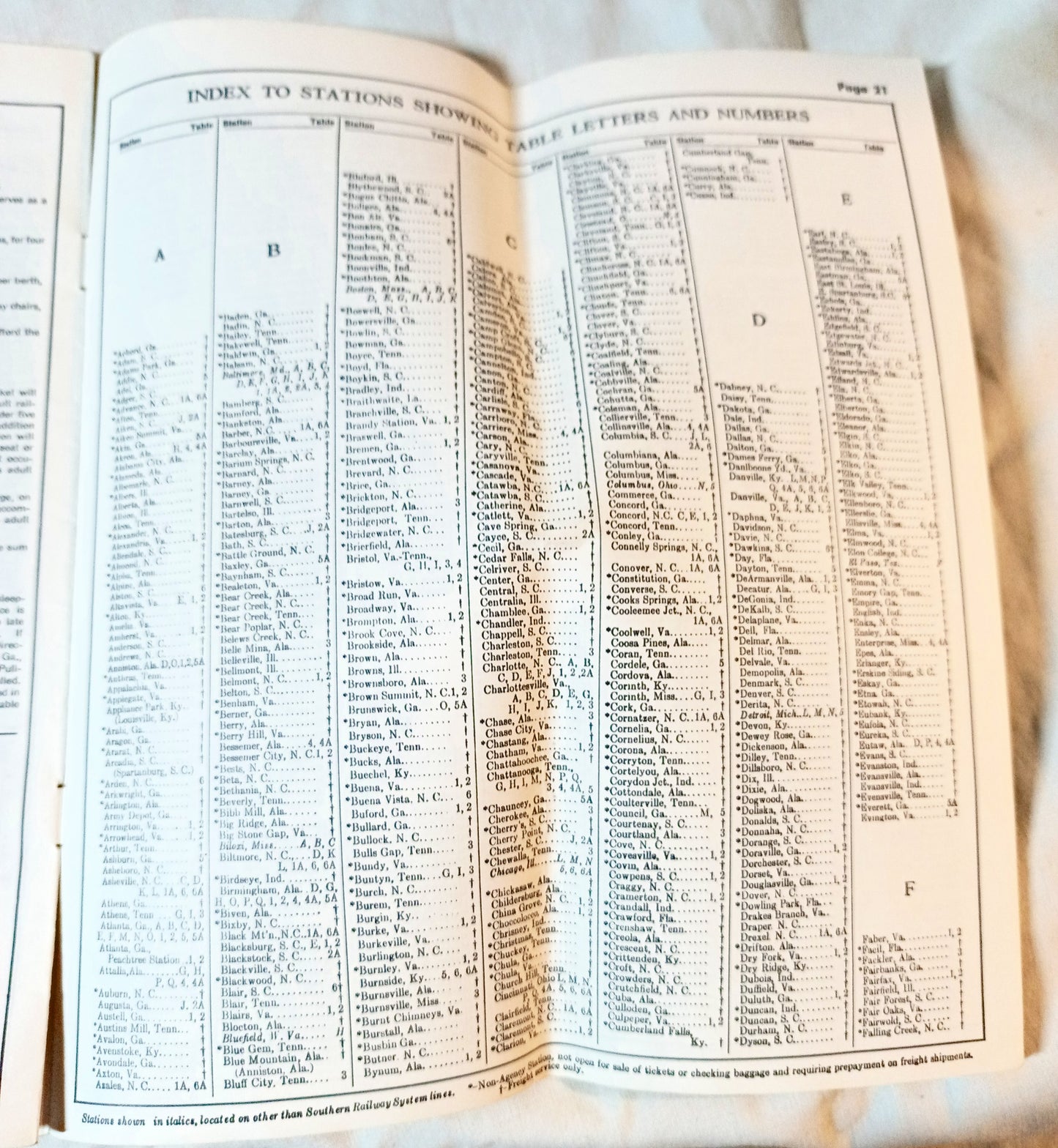 Southern Railway System Passenger Train Schedules 1965 - TulipStuff