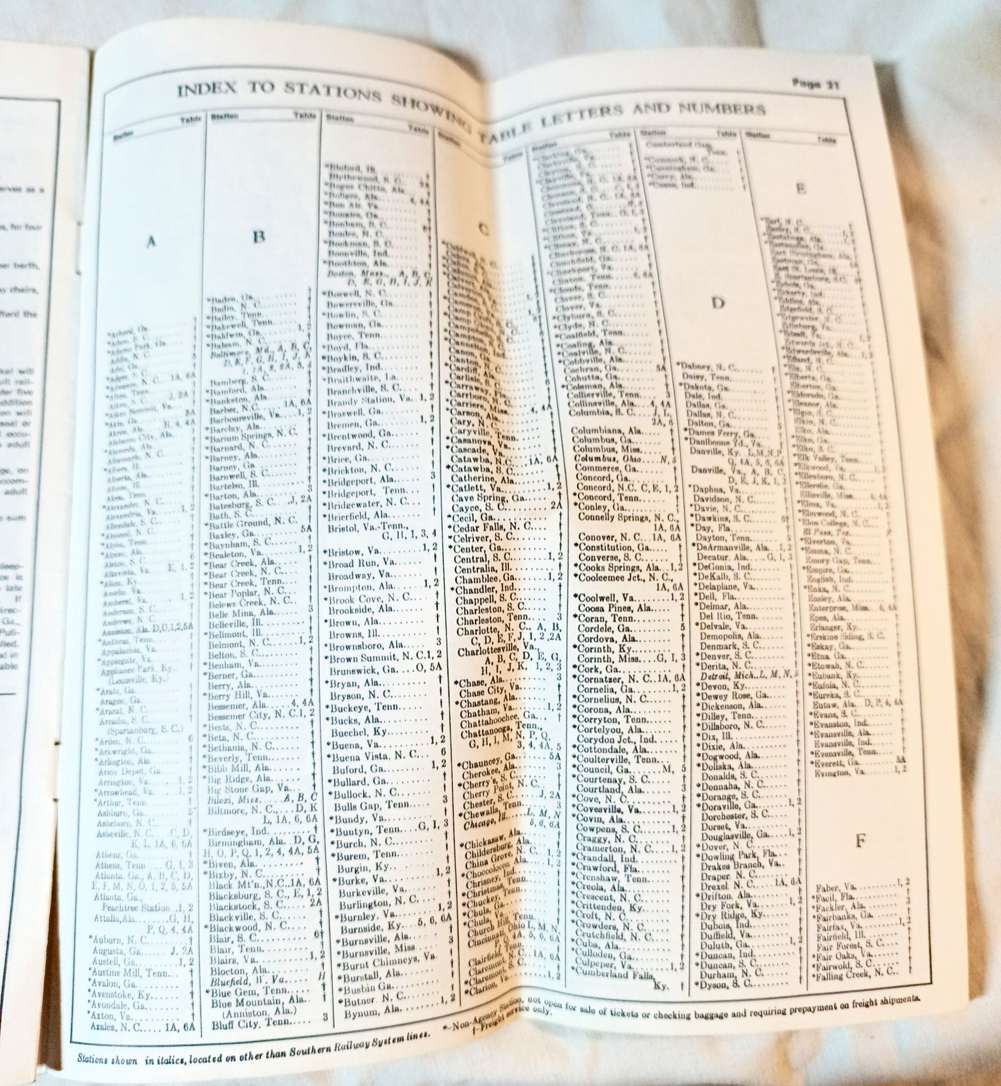 Southern Railway System Passenger Train Schedules 1965 - TulipStuff