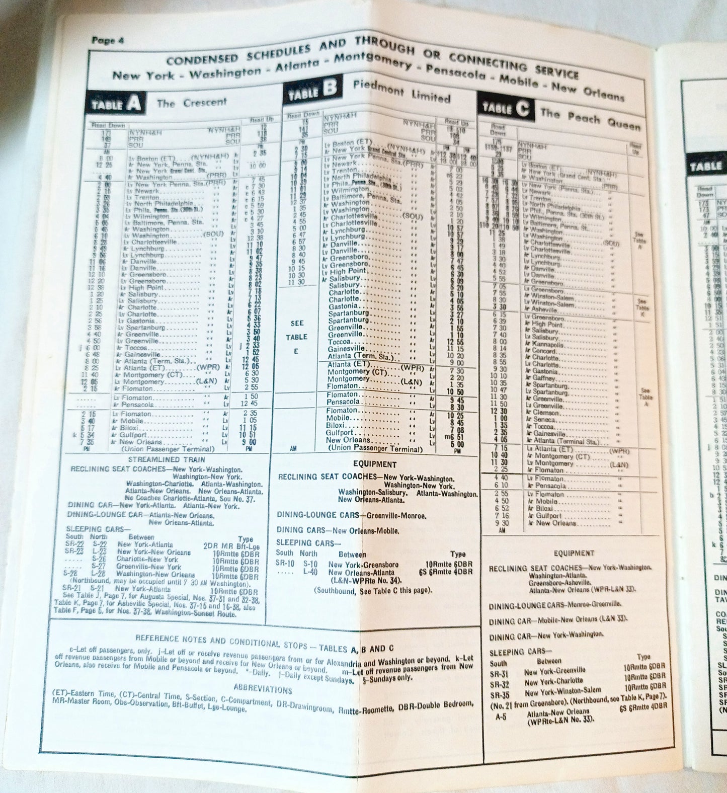 Southern Railway System Passenger Train Schedules 1965 - TulipStuff