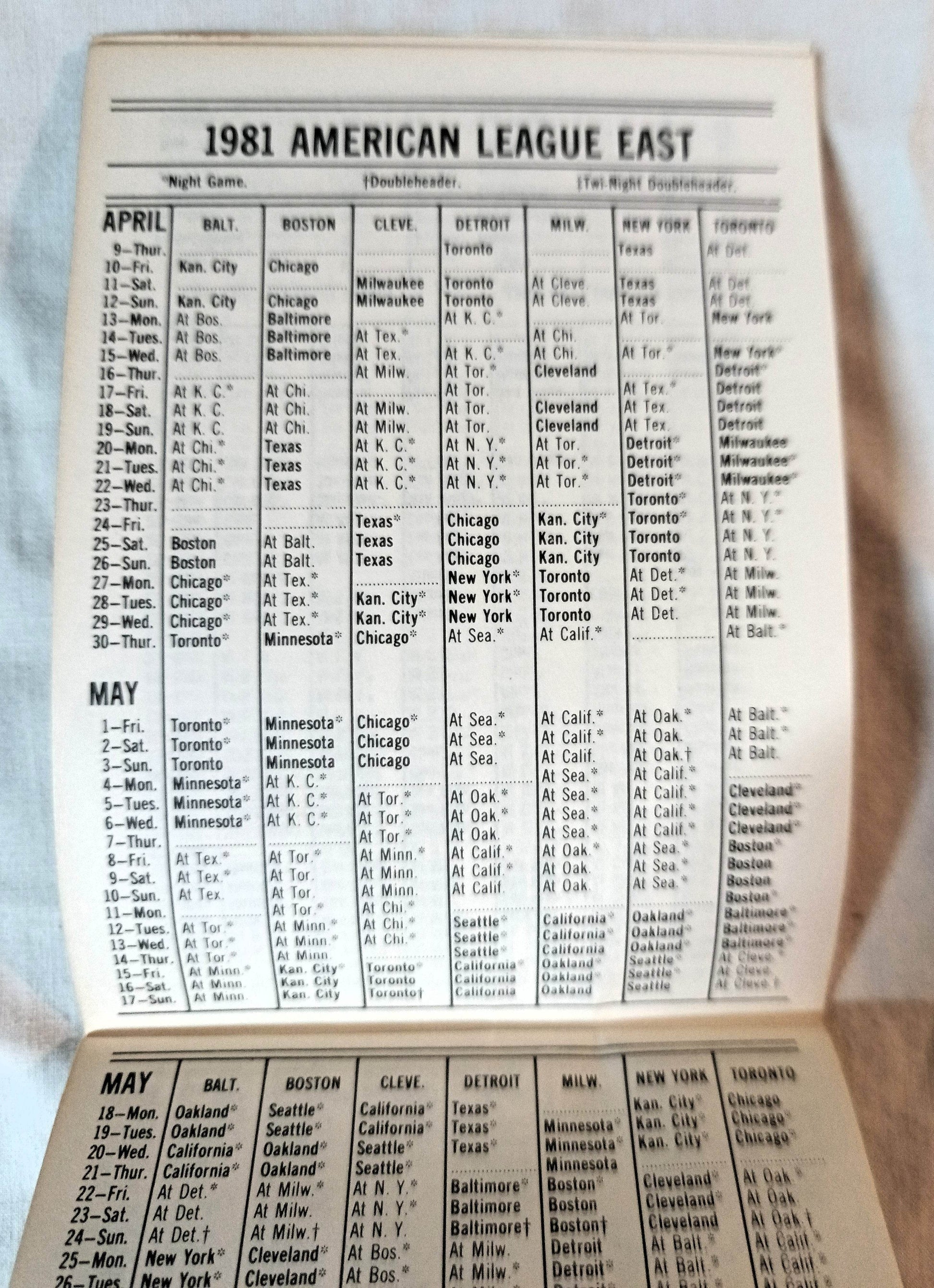 Sporting News 1981 Official AL NL Baseball Schedules And Records - TulipStuff