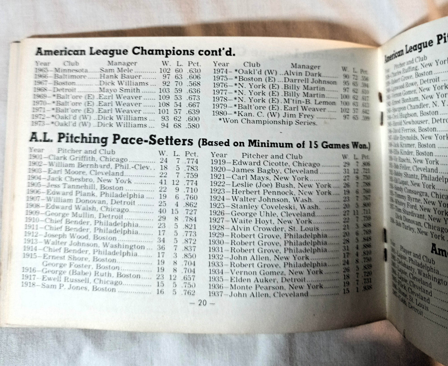 Sporting News 1981 Official AL NL Baseball Schedules And Records - TulipStuff