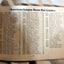 Sporting News 1981 Official AL NL Baseball Schedules And Records - TulipStuff