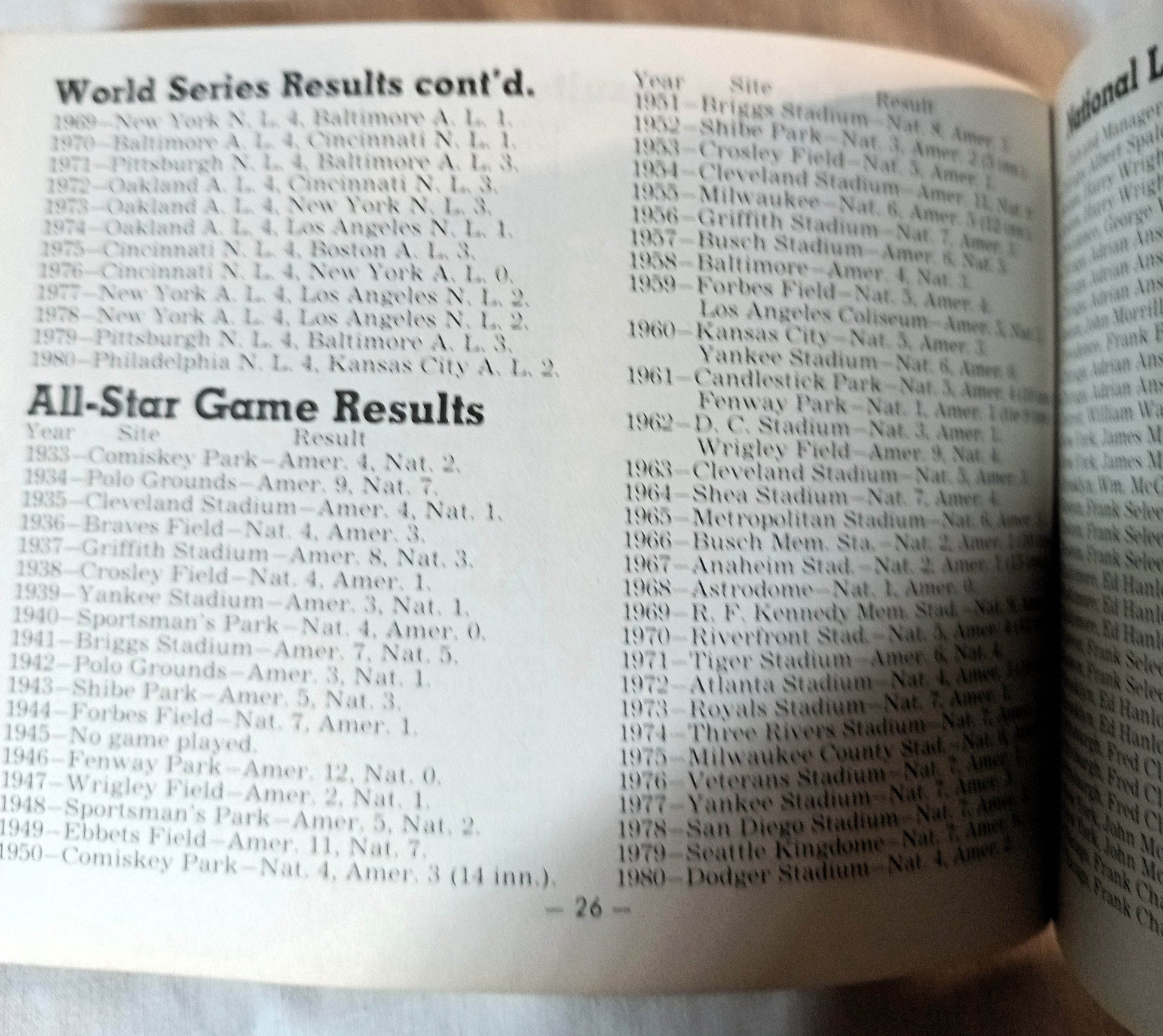 Sporting News 1981 Official AL NL Baseball Schedules And Records - TulipStuff