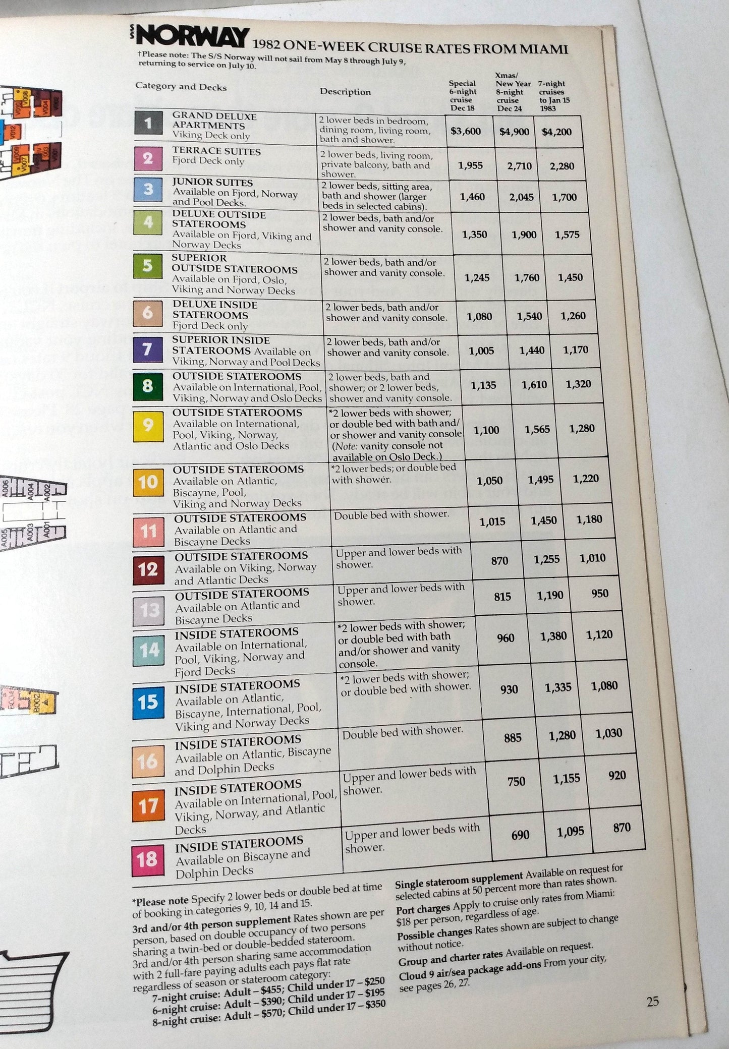 Norwegian Caribbean Lines NCL ss Norway 1982 Caribbean Brochure - TulipStuff