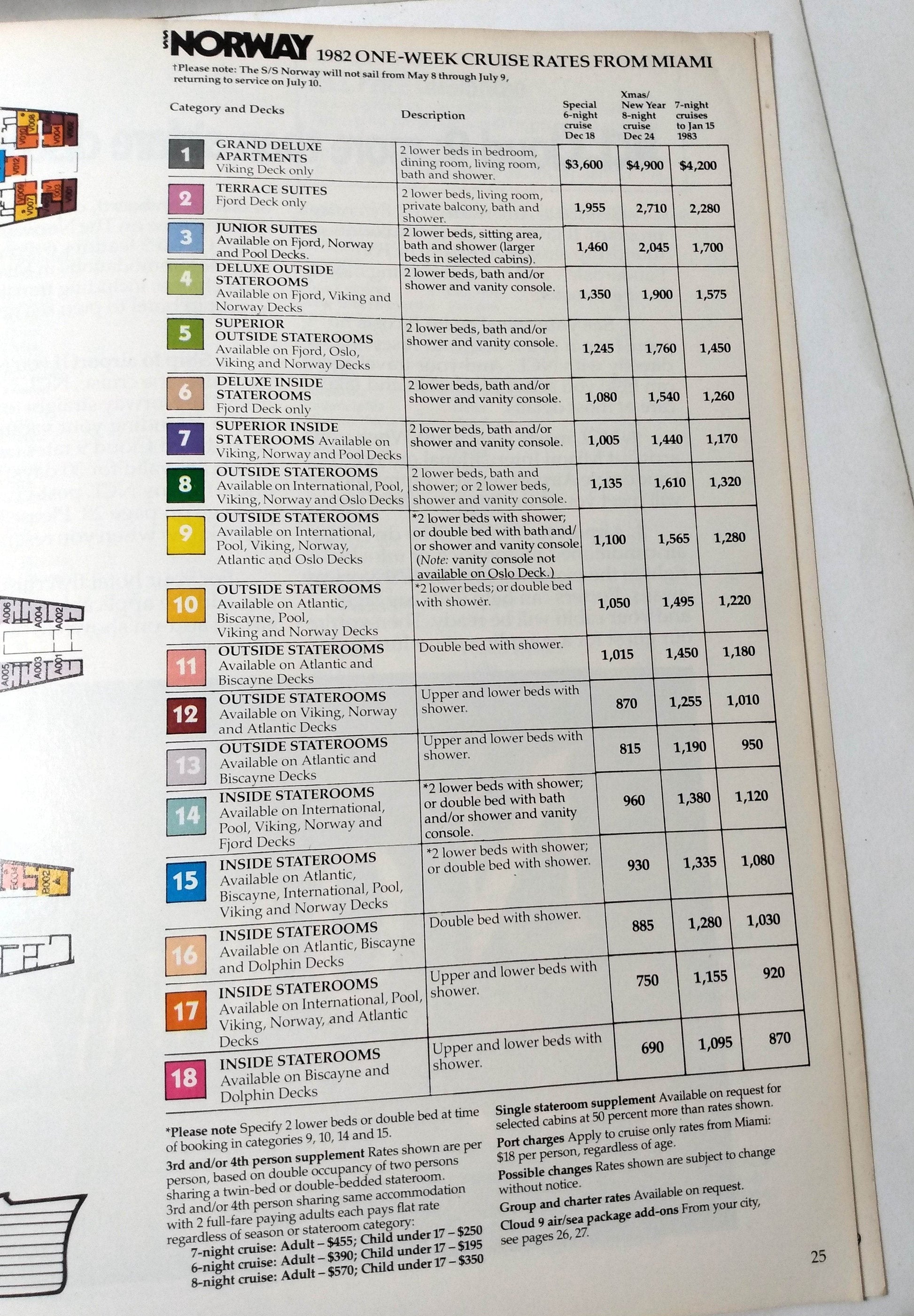 Norwegian Caribbean Lines NCL ss Norway 1982 Caribbean Brochure - TulipStuff