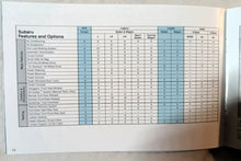 Load image into Gallery viewer, Subaru 1993 US Full Line Dealer Sales Brochure Legacy SVX Loyale Justy - TulipStuff
