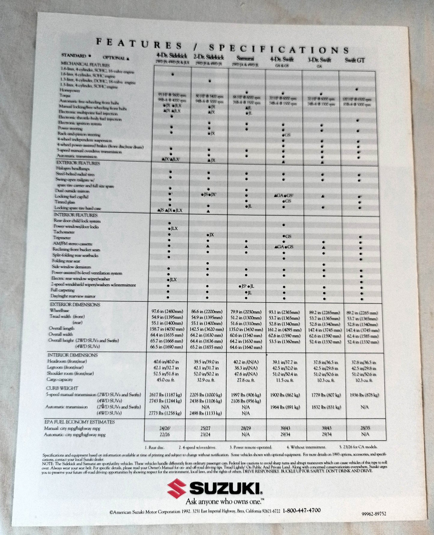 Suzuki 1993  Full Line Dealer Sales Brochure Samurai Sidekick Swift - TulipStuff