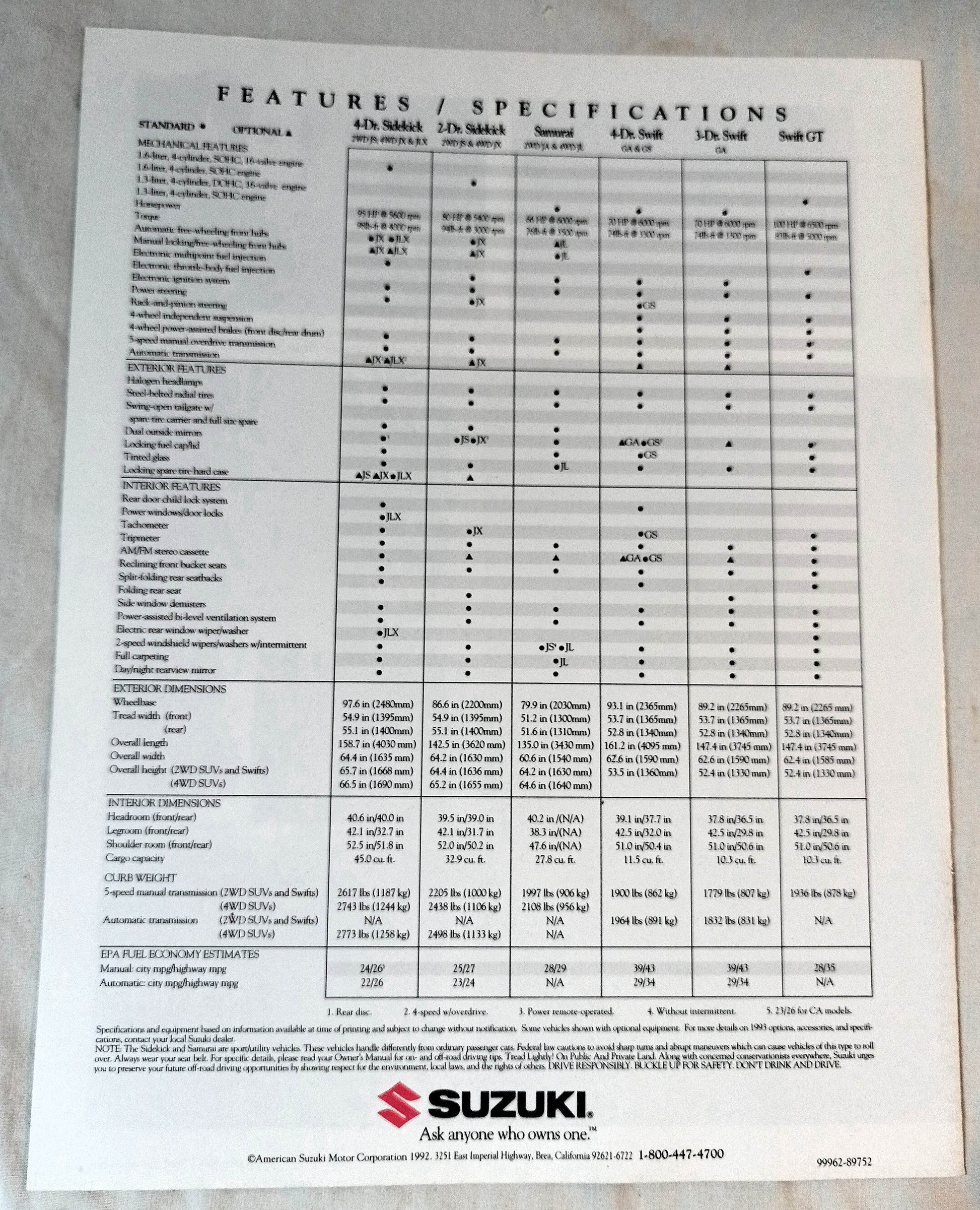Suzuki 1993  Full Line Dealer Sales Brochure Samurai Sidekick Swift - TulipStuff
