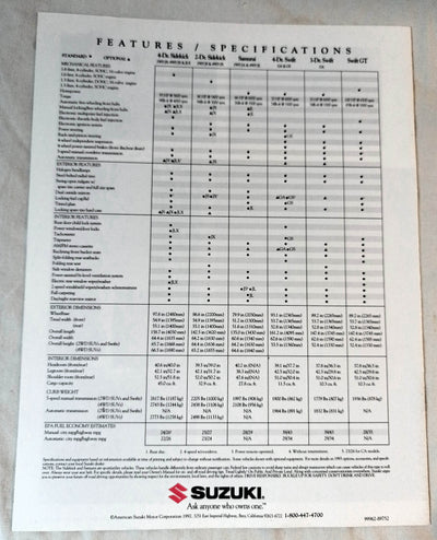 Suzuki 1993  Full Line Dealer Sales Brochure Samurai Sidekick Swift - TulipStuff