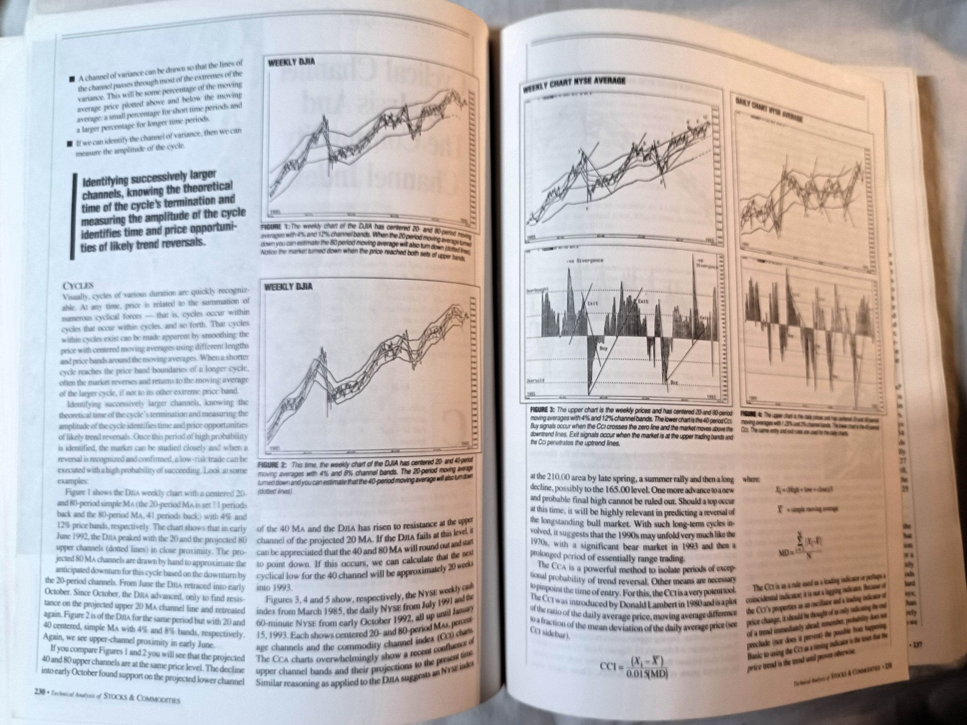 Technical Analysis of Stocks & Commodities Volume 11 Hutson 1994 - TulipStuff