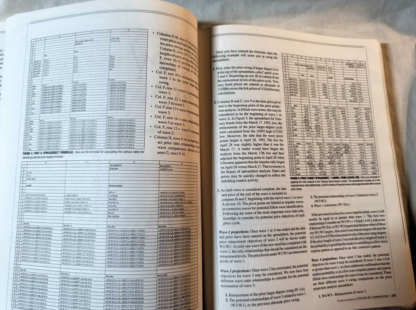 Technical Analysis of Stocks & Commodities Volume 11 Hutson 1994 - TulipStuff