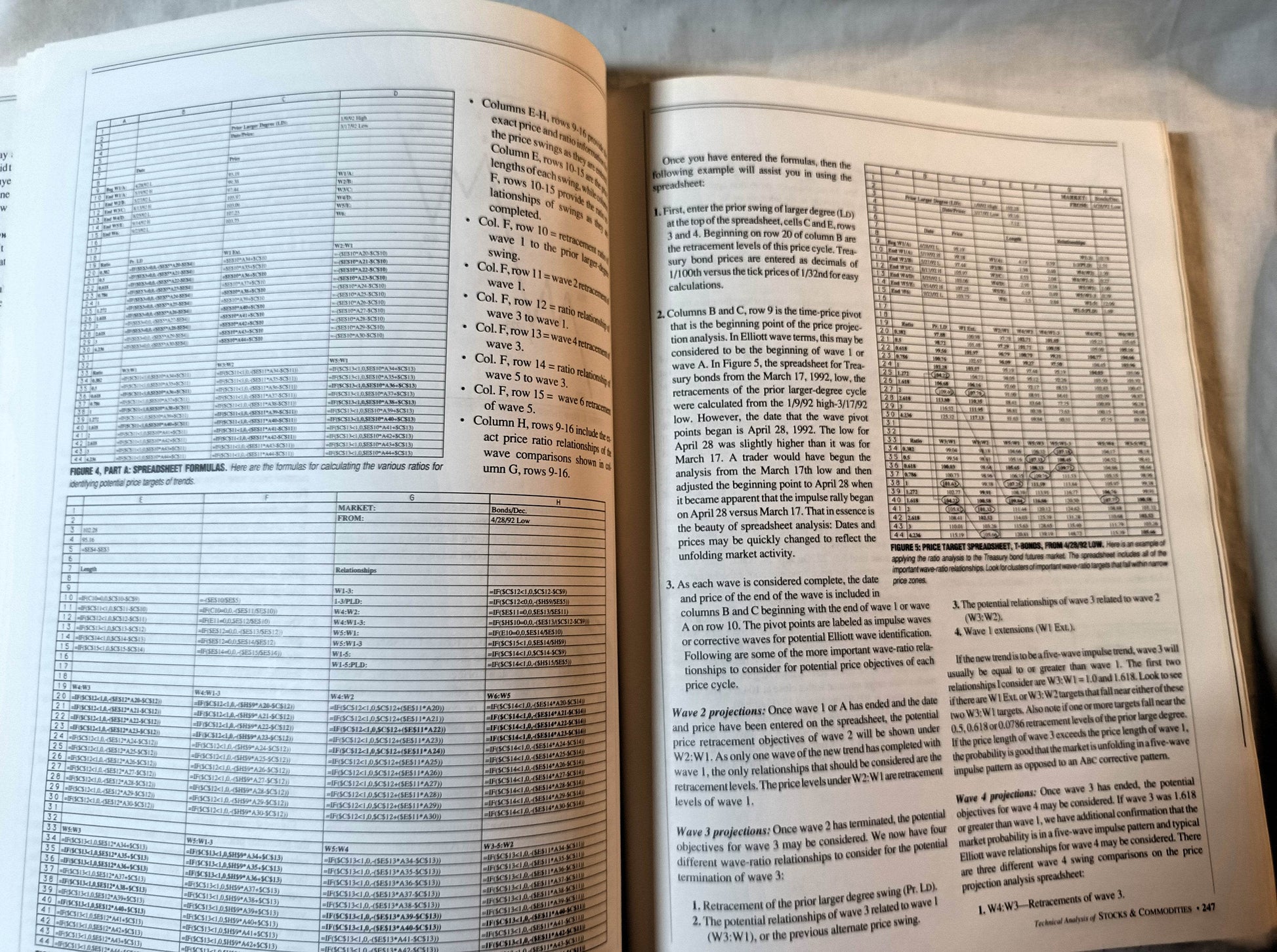 Technical Analysis of Stocks & Commodities Volume 11 Hutson 1994 - TulipStuff