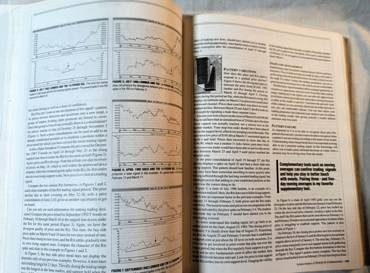 Technical Analysis of Stocks & Commodities Volume 11 Hutson 1994 - TulipStuff