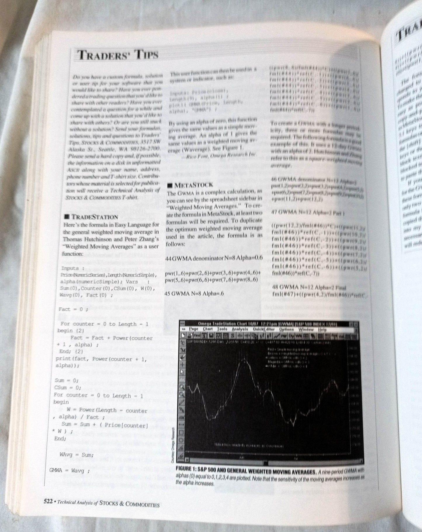 Technical Analysis of Stocks & Commodities Volume 11 Hutson 1994 - TulipStuff